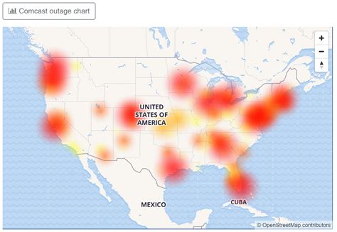 comcast outage detector